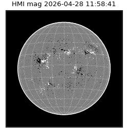 shmi - 2026-04-28T11:58:41.400000