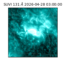 suvi - 2026-04-28T03:00:00.780000