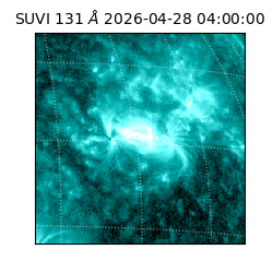 suvi - 2026-04-28T04:00:00.950000