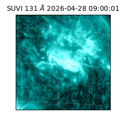 suvi - 2026-04-28T09:00:01.802000