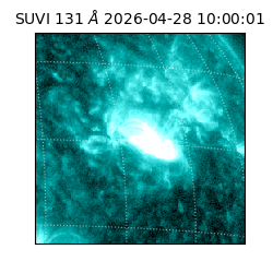 suvi - 2026-04-28T10:00:01.972000