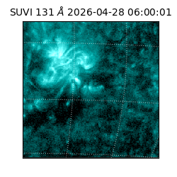 suvi - 2026-04-28T06:00:01.292000