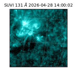 suvi - 2026-04-28T14:00:02.654000