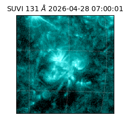 suvi - 2026-04-28T07:00:01.462000