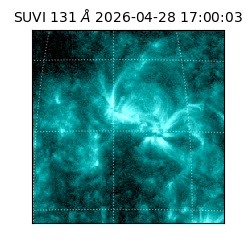 suvi - 2026-04-28T17:00:03.174000