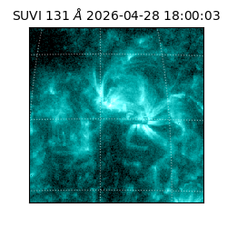 suvi - 2026-04-28T18:00:03.348000