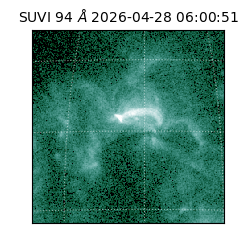 suvi - 2026-04-28T06:00:51.301000