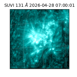 suvi - 2026-04-28T07:00:01.462000