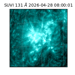 suvi - 2026-04-28T08:00:01.632000