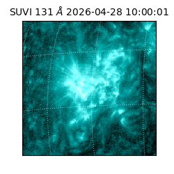 suvi - 2026-04-28T10:00:01.972000