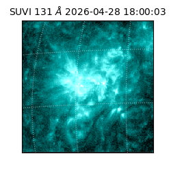 suvi - 2026-04-28T18:00:03.348000