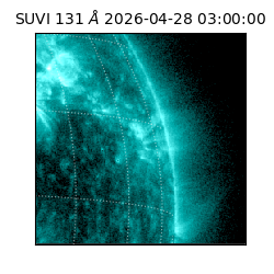 suvi - 2026-04-28T03:00:00.780000