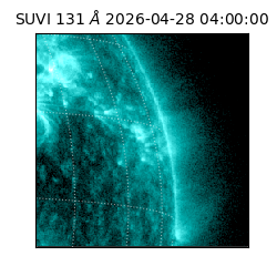 suvi - 2026-04-28T04:00:00.950000