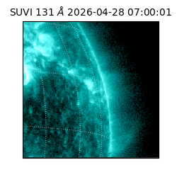suvi - 2026-04-28T07:00:01.462000