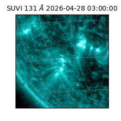 suvi - 2026-04-28T03:00:00.780000