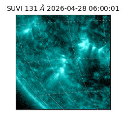 suvi - 2026-04-28T06:00:01.292000