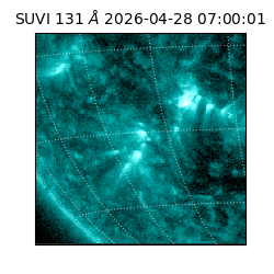 suvi - 2026-04-28T07:00:01.462000
