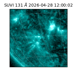 suvi - 2026-04-28T12:00:02.314000