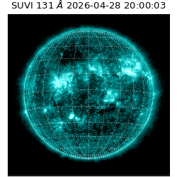 suvi - 2026-04-28T20:00:03.690000