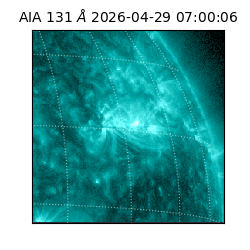 saia - 2026-04-29T07:00:06.620000