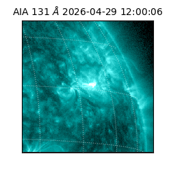 saia - 2026-04-29T12:00:06.620000