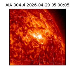 saia - 2026-04-29T05:00:05.129000