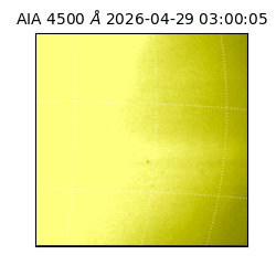 saia - 2026-04-29T03:00:05.962000