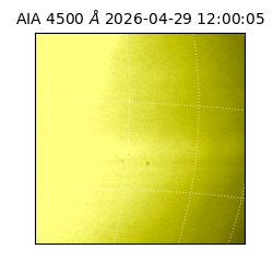 saia - 2026-04-29T12:00:05.962000