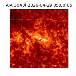 saia - 2026-04-29T05:00:05.129000