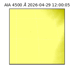 saia - 2026-04-29T12:00:05.962000