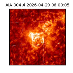 saia - 2026-04-29T06:00:05.130000