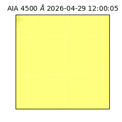 saia - 2026-04-29T12:00:05.962000