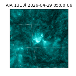 saia - 2026-04-29T05:00:06.620000