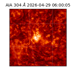 saia - 2026-04-29T06:00:05.130000