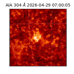 saia - 2026-04-29T07:00:05.132000