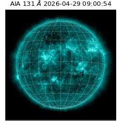 saia - 2026-04-29T09:00:54.636000