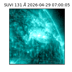 suvi - 2026-04-29T07:00:05.572000