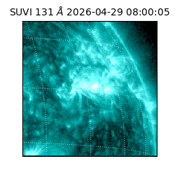 suvi - 2026-04-29T08:00:05.742000