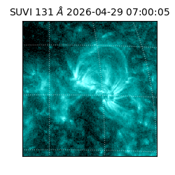 suvi - 2026-04-29T07:00:05.572000