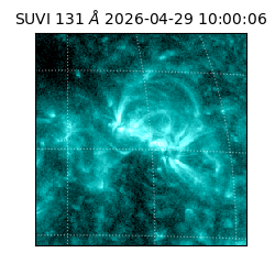 suvi - 2026-04-29T10:00:06.082000