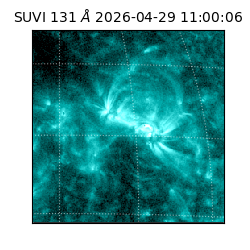 suvi - 2026-04-29T11:00:06.252000