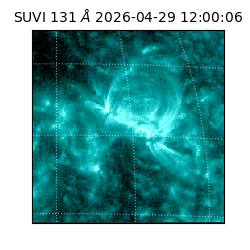 suvi - 2026-04-29T12:00:06.424000