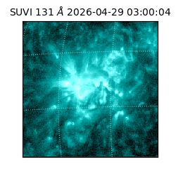 suvi - 2026-04-29T03:00:04.890000