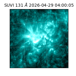 suvi - 2026-04-29T04:00:05.060000