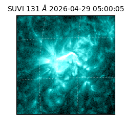 suvi - 2026-04-29T05:00:05.232000