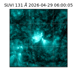 suvi - 2026-04-29T06:00:05.402000