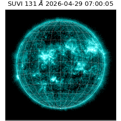 suvi - 2026-04-29T07:00:05.572000