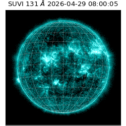 suvi - 2026-04-29T08:00:05.742000
